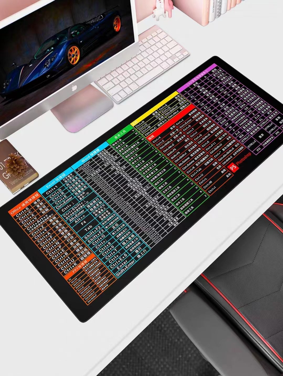 Extended desk mat printed with software shortcut keys